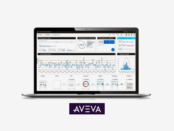 AVEVA System Platform